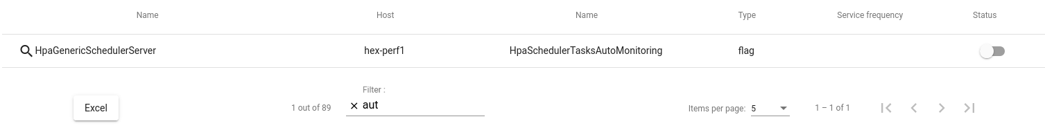 Schedule server selection