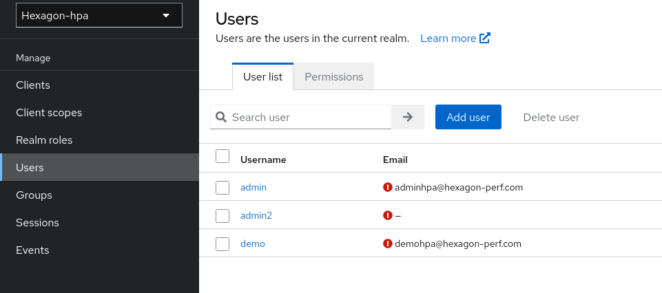User list