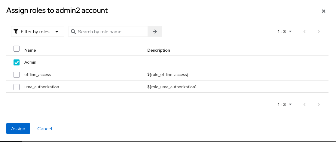 User list